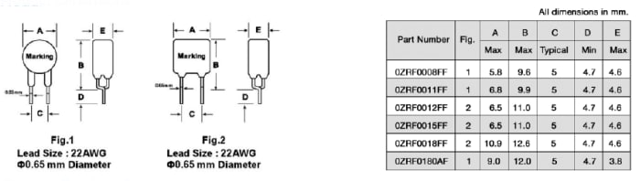 Bel Fuse 0ZRF-Baureihe Radial bedrahtete PTC-Sicherungen